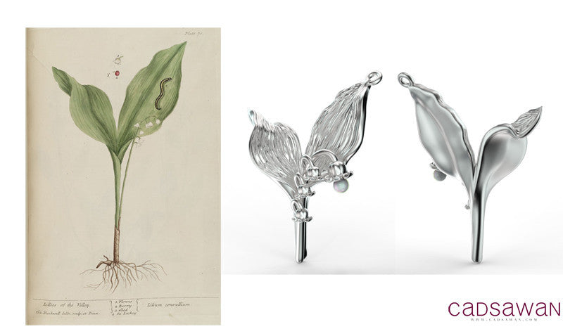 Lily of the Valley Charm